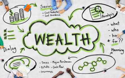 Wealth Management Strategies